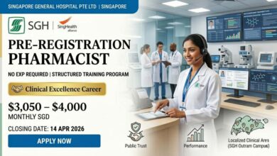 Pre-Registration Pharmacist