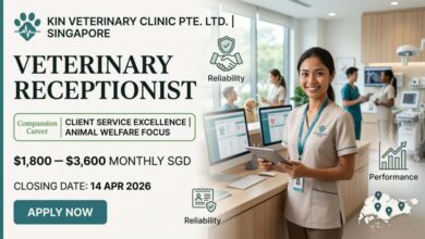 Veterinary Receptionist