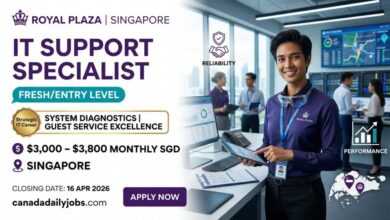 IT Support Specialist