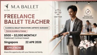 Freelance Ballet Teacher