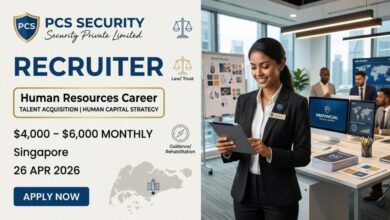 Recruiter, Snr Executive