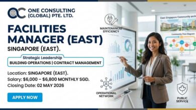 Facilities Manager (East)